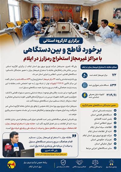 برخورد قاطع و بین‌دستگاهی با مراكز غیرمجاز استخراج رمزارز در ایلام